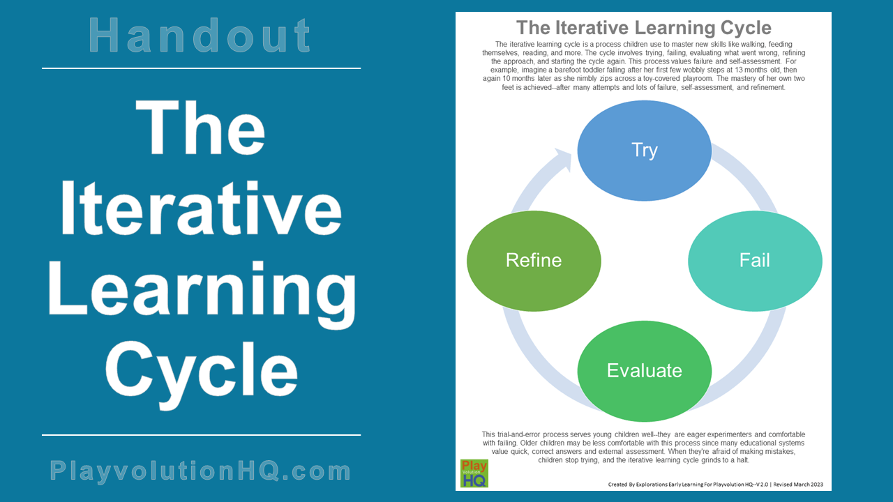 The Iterative Learning Cycle