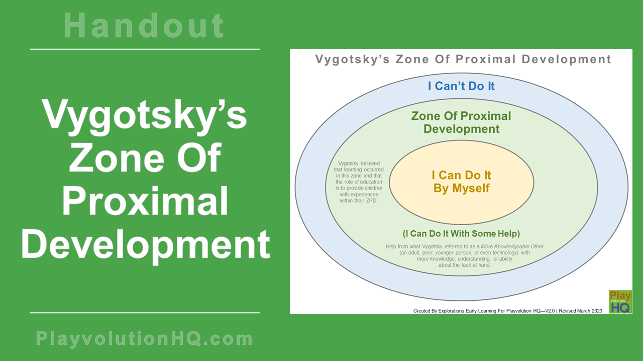 Vygotsky’s Zone Of Proximal Development