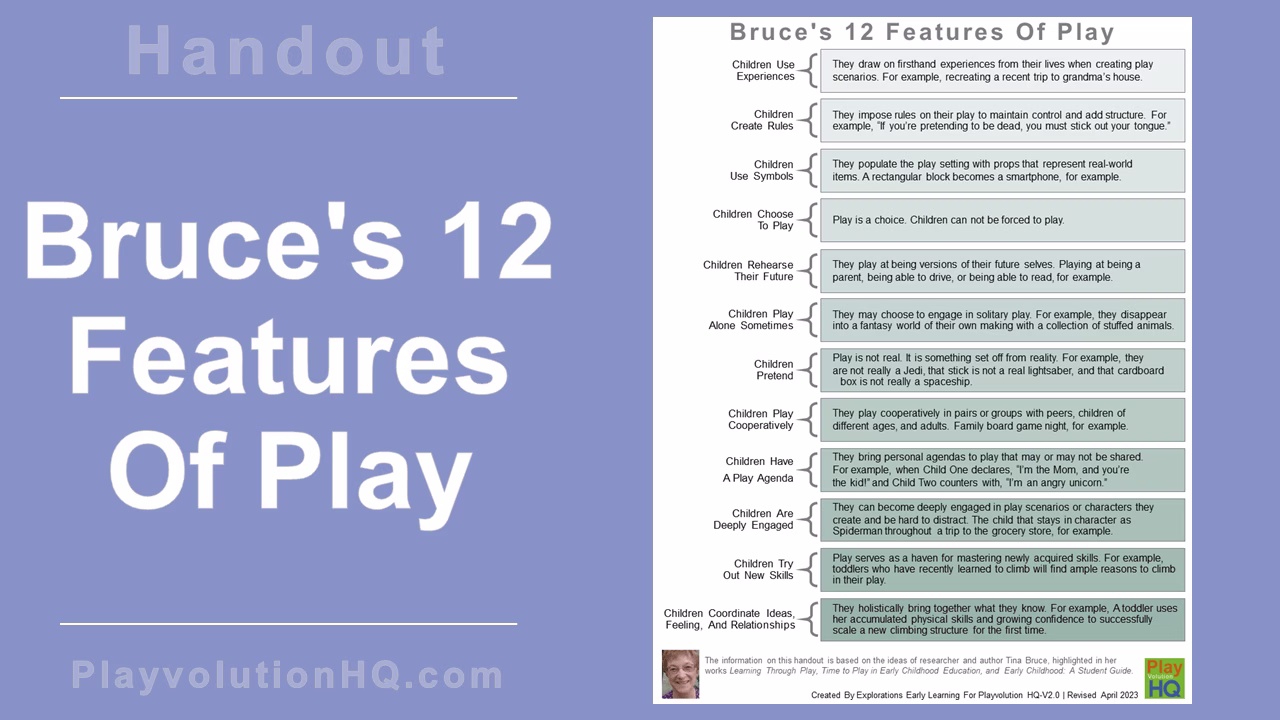 Bruce’s 12 Features Of Play