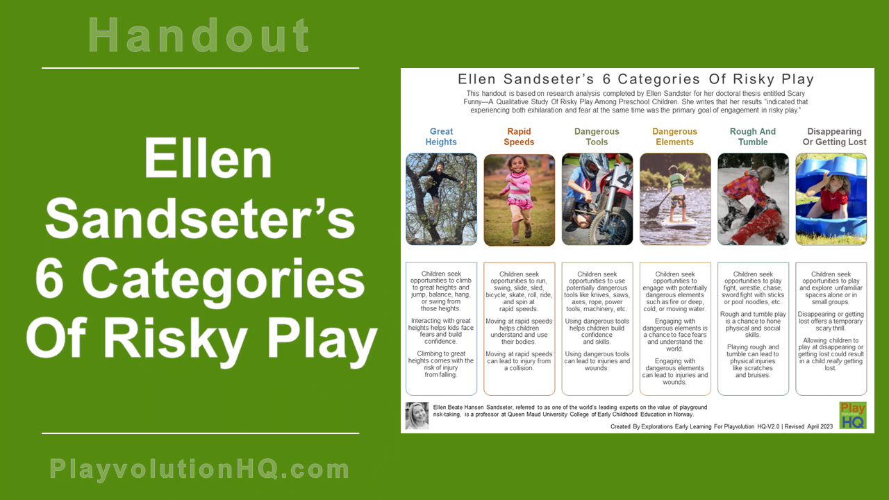 Ellen Sandseter’s 6 Categories Of Risky Play