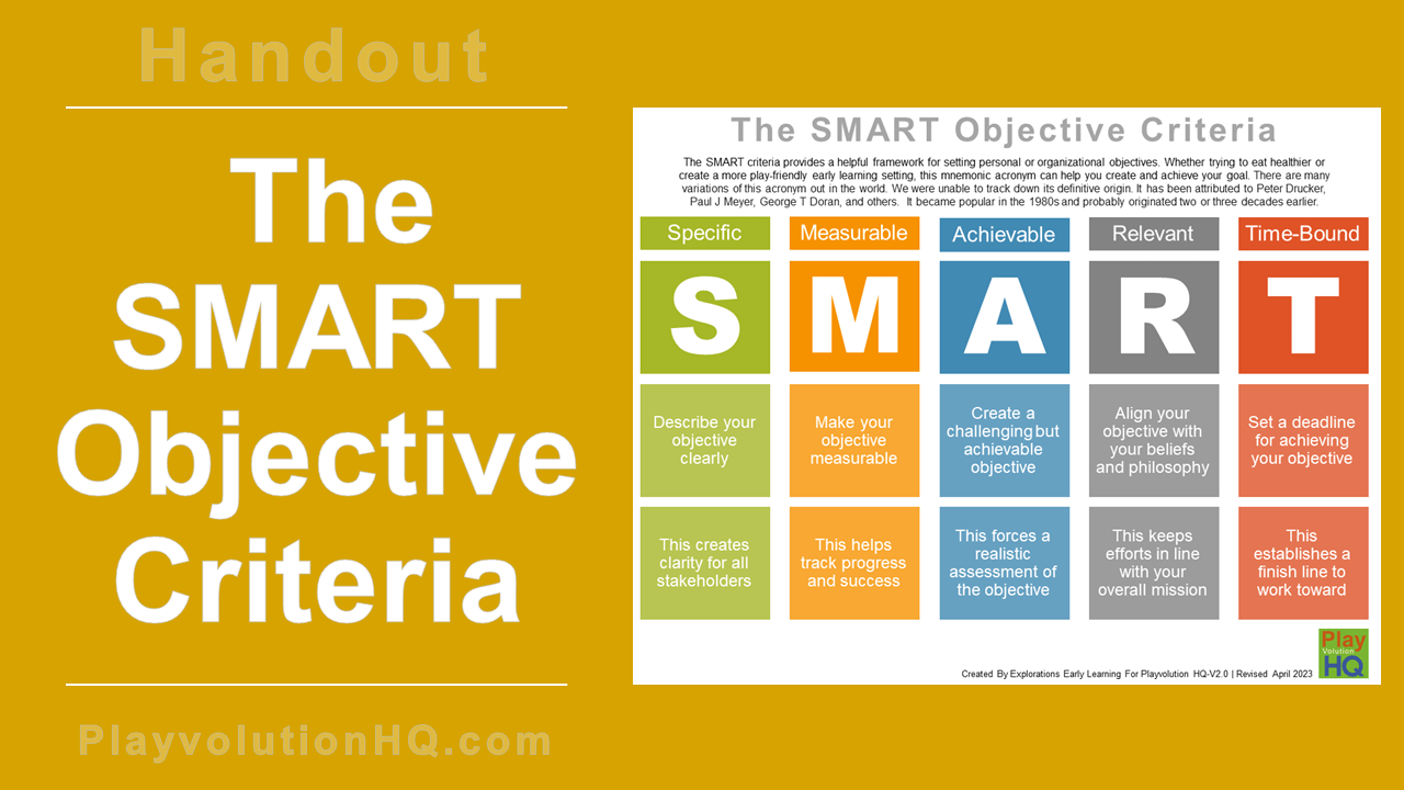 The SMART Objective Criteria