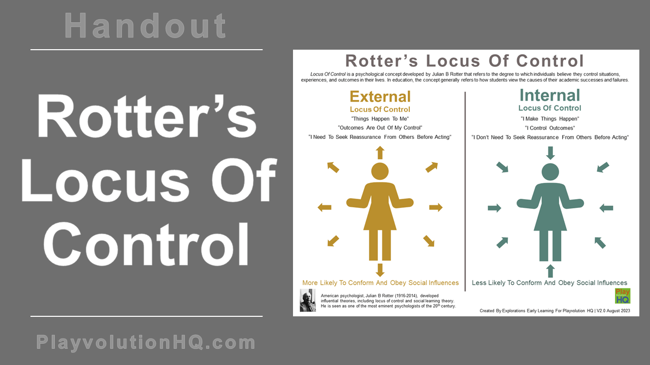 Rotter’s Locus Of Control