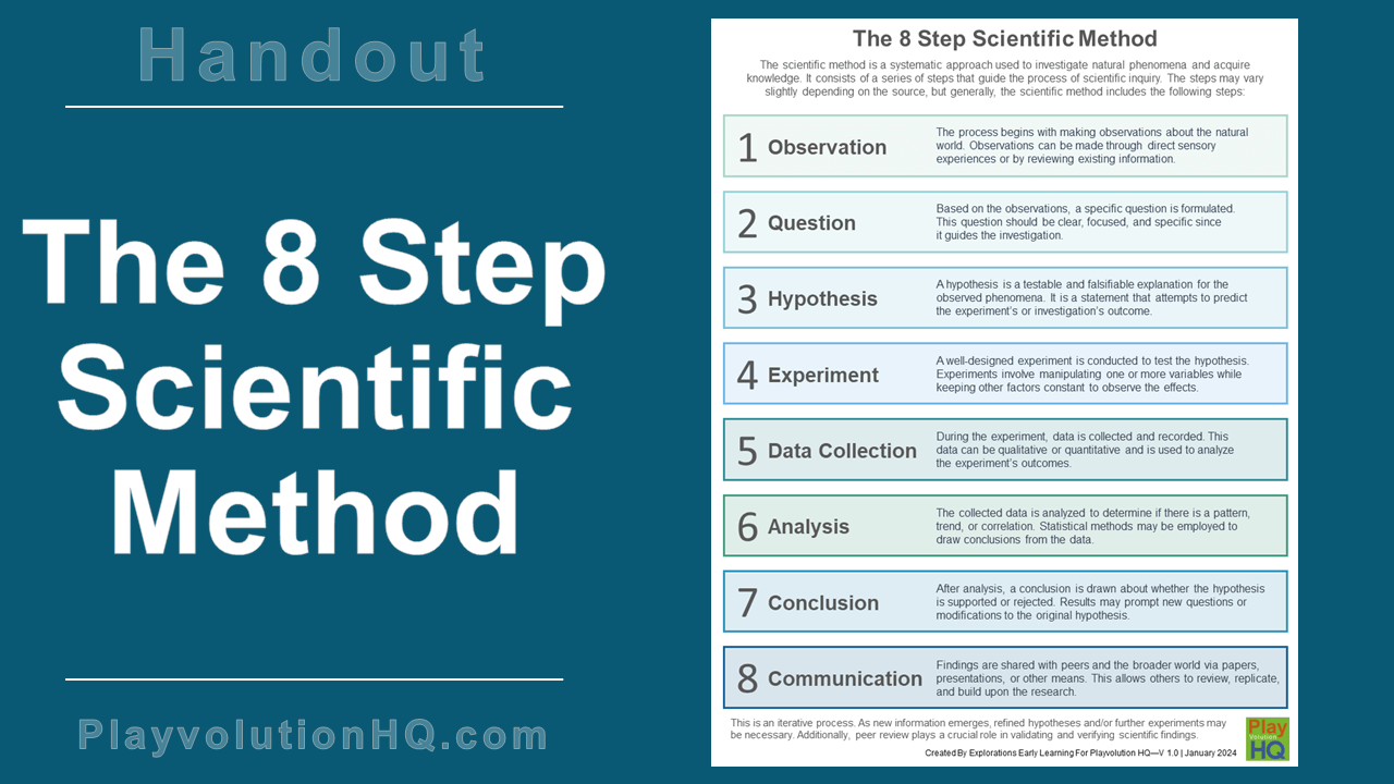 The 8 Step Scientific Method