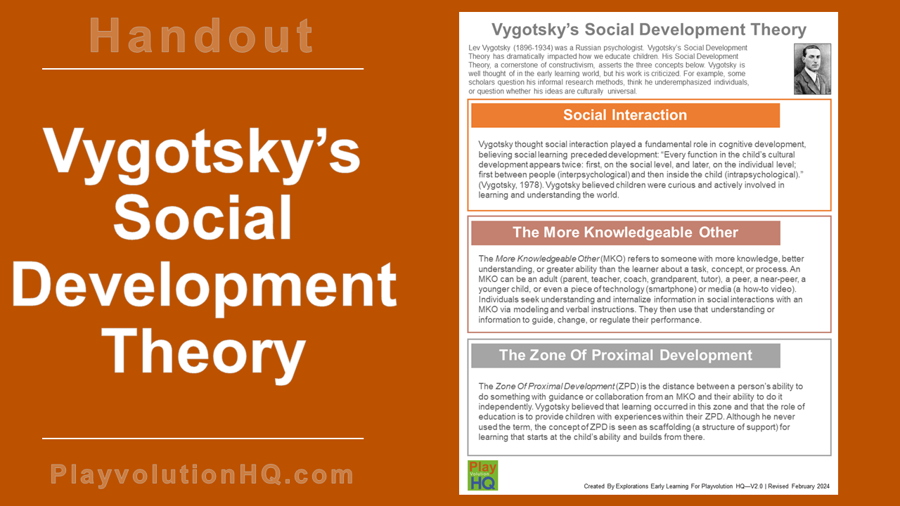 Vygotsky’s Social Development Theory