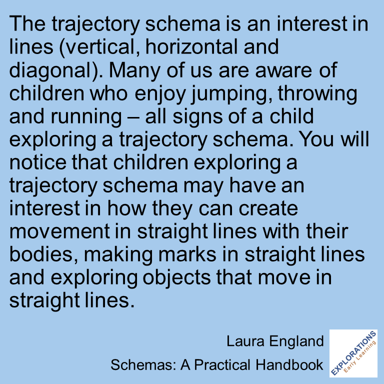 Schemas: A Practical Handbook | Quote 00424