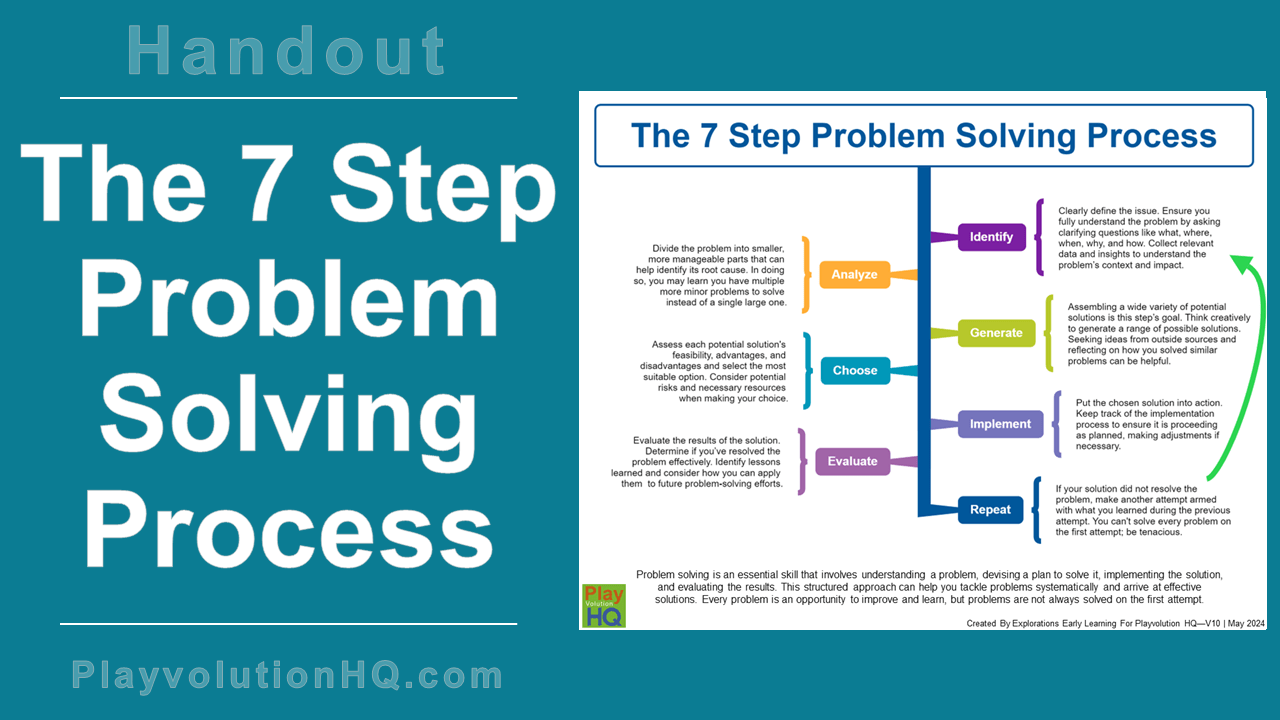 The 7 Step Problem Solving Process