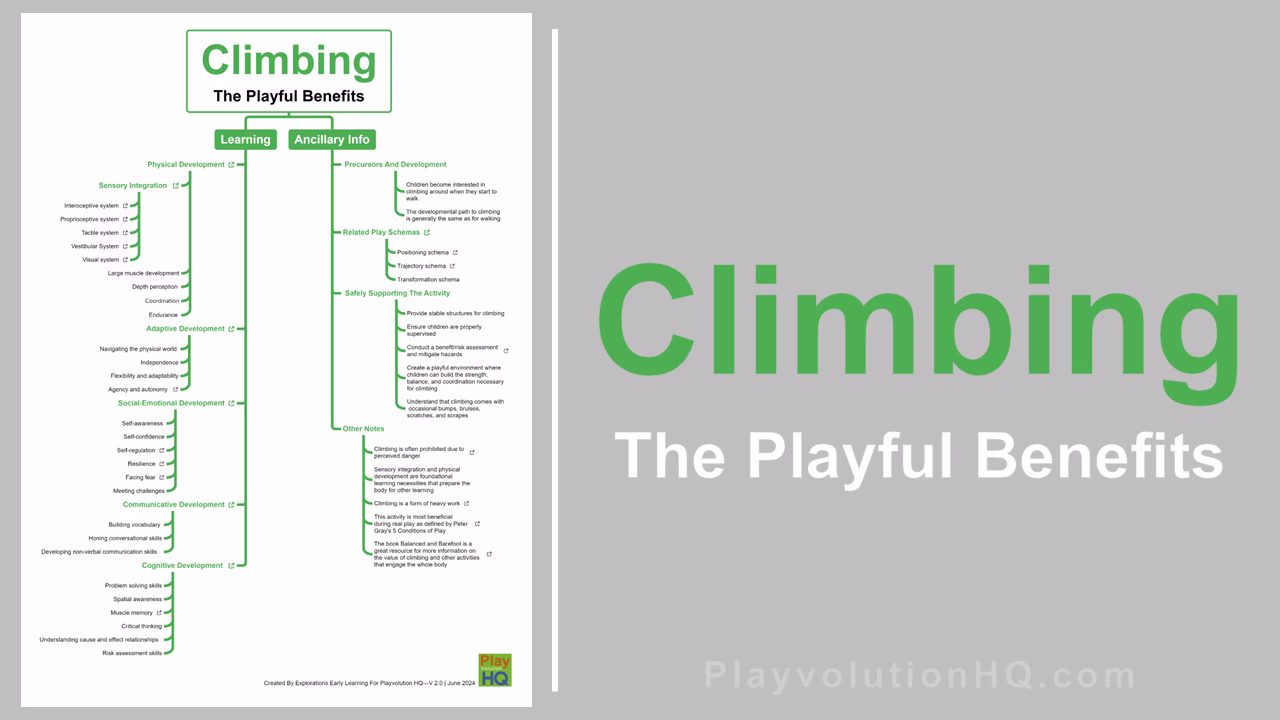 Climbing | The Playful Benefits
