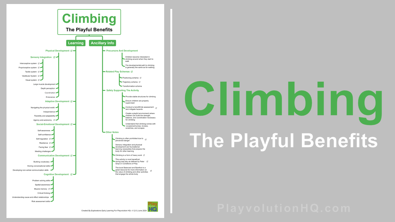 Climbing | The Playful Benefits