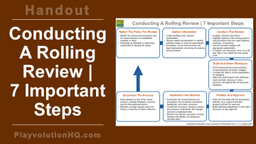 Conducting A Rolling Review 7 Important Steps