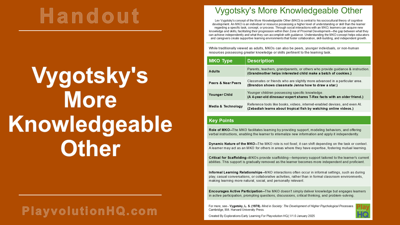Vygotsky’s More Knowledgeable Other