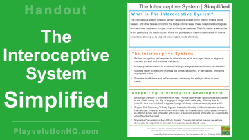 The Interoceptive System Simplified