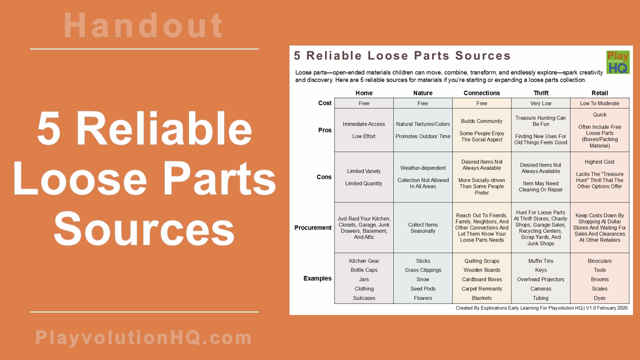 5 Reliable Loose Parts Sources