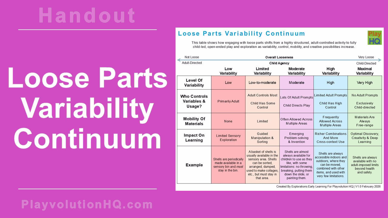 Loose Parts Variability Continuum
